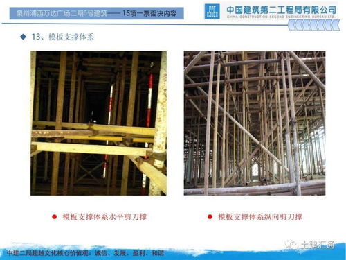 筑牢安全基石，鑄造品質典范——XX項目建筑施工安全生產標準化優良實踐匯報