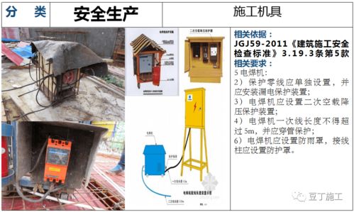 建筑工程安全生產檢查圖解與金屬附件及架座制造規范全解析